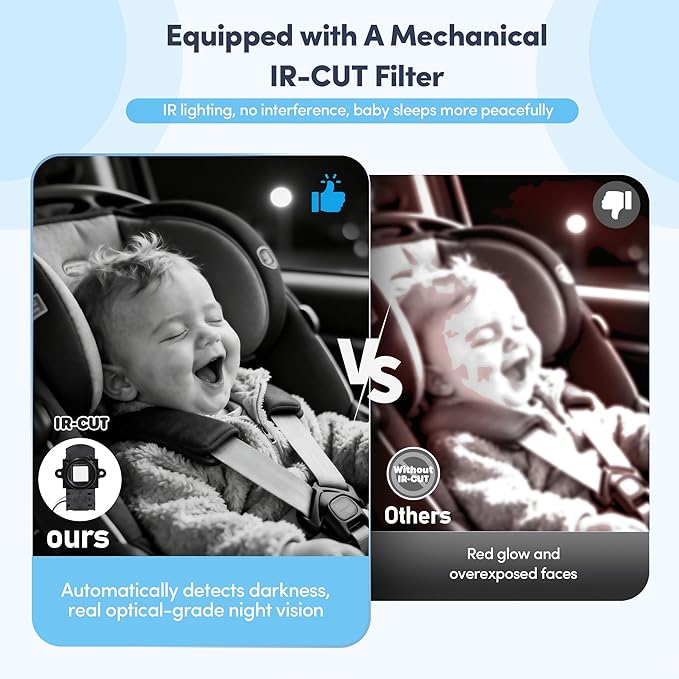 2-Kids Baby Car Camera Dual Monitor – 7 Inch Display with Two Rear Facing Car Seat Cameras, 1080P HD Night Vision IR-CUT, USB Powered Plug and Play Backseat Baby Monitor for Infant & Toddler Safety