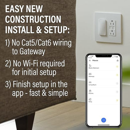Legrand Radiant WNRH10KITWH Smart Switch with Netatmo Starter Kit, Tamper Resistant, Compatible with Alexa, Google Assistant & Apple HomeKit, White (1 Count)