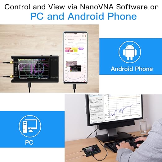 SEESII NanoVNA-H4 Vector Network Analyzer with 32GB Card, Latest V4.4 9KHz-1.5GHz HF VHF UHF 4" Touch Screen Nano Vna h4 Antenna Analyzer Measures Voltage Standing Wave Ratio, Phase,Delay,Smith Chart