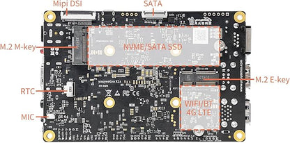 WayPonDEV youyeetoo X1s X86 Single Board Computer - A 64bit Windows 10/11/Linux Mini PC with Celeron N5095 CPU, Support Optional WiFi&BT NFC, PCIe3.0 M.2 2280 NVMe or SATA SSD (X1s 4+64GB)