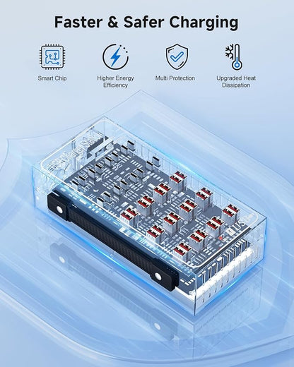 200W USB~c Charging Station, 40 Port (24 USB A & 16 USB~C Port) USB~C Charger Block, Fast Charging Station for Multiple Devices, Desktop USB Charger Compatible for iPhone, iPad, Tablets