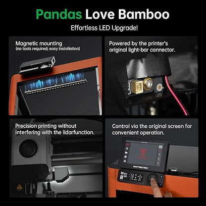BIQU Panda Lux Compatible with Bambu-Lab P1P/P1S/X1C/X1E LED Light Strip Magnetic Installation 5V 0.3A LED Light Bar