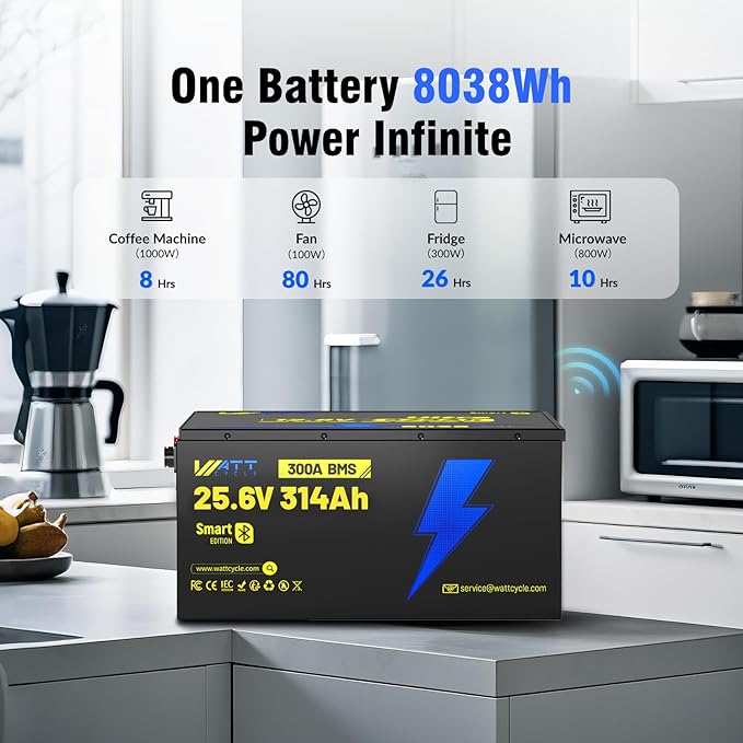WattCycle 24V 314Ah Lithium Battery 3 Pack, 24V LiFePO4 Battery 300A BMS, LiFePO4 Battery 15000+ Deep Cycles, Rechargable Batteries Built-in Bluetooth, Perfect for Home Energy, RV, Marine, Solar