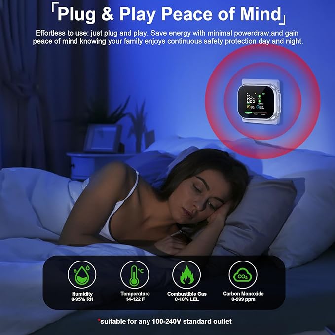 New 6 in 1 Plug in Smoke Carbon Monoxide Detectors w/ 270° Rotating UI, Smoke CO Detector Combo Battery Backup, Portable Carbon Monoxide Alarm Detector, Natural Gas Detector Smoke Alarm for Home RV