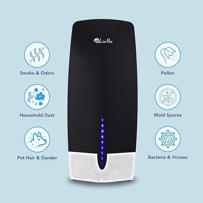 LivePure Air Purifier w/Granular Carbon Insert, LP470THP-WHT, White