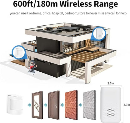 Bed Sensor Alarm and Fall Prevention for Elderly, Motion Sensor Alert System with 58 Melody/LED/Vibration Mode, for Patients Seniors Elderly Monitoring at Home