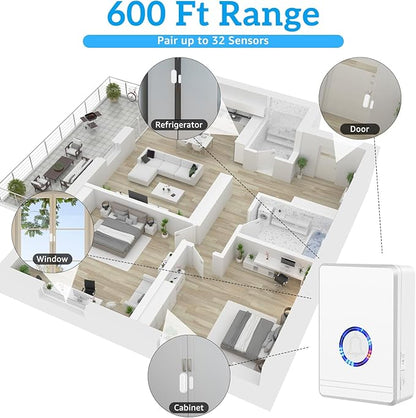 Greencycle Door Chime, Wireless Door Open Contact Sensor Alarm,Plug-in Doorbell, 1300 FT Range, 48 Chimes, 5 Volume Levels, Alert for Business/Store/Home/Office When Entering, LED Night Light