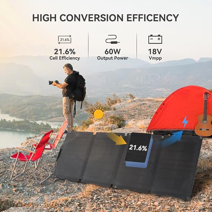 Portable Power Station With Solar Panel Included, Flashfish 200W Solar Generator+60W Solar Panel(DC Output),Backup Power Emergency Power Supply For Home Blackout/RV/Camping