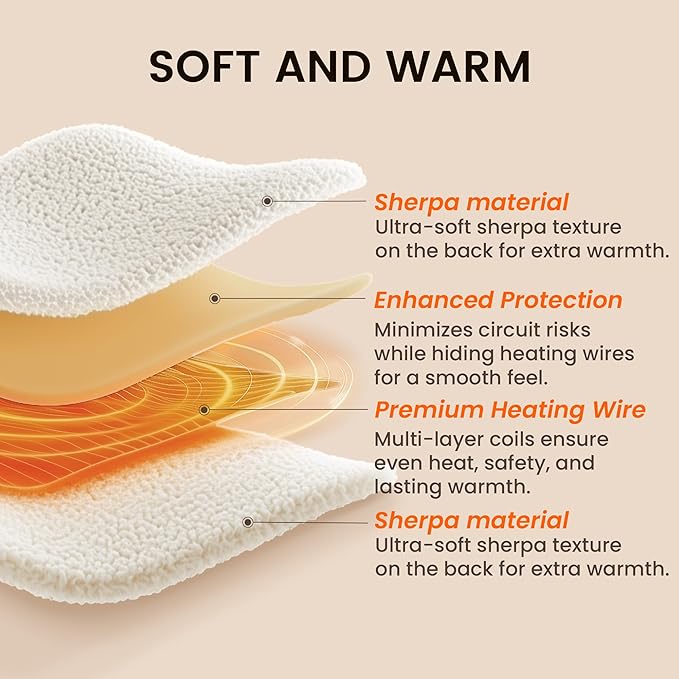 Heated Blanket Electric Blanket Twin - Fast Heating Blanket Throw Double Sided Sherpa Ultra Soft Cozy with 10 Heating Levels & 2-10 Hours Auto Off, Mashine Washable, 62 x 84 Inches, Green