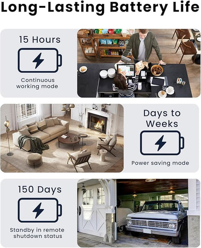 4K Mini Hidden Camera Dual-Band 2.4/5GHz WiFi Indoor Security Camera with AI Human Detection, Night Vision, Cloud/SD Storage, Up to 150 Days Standby Battery Life