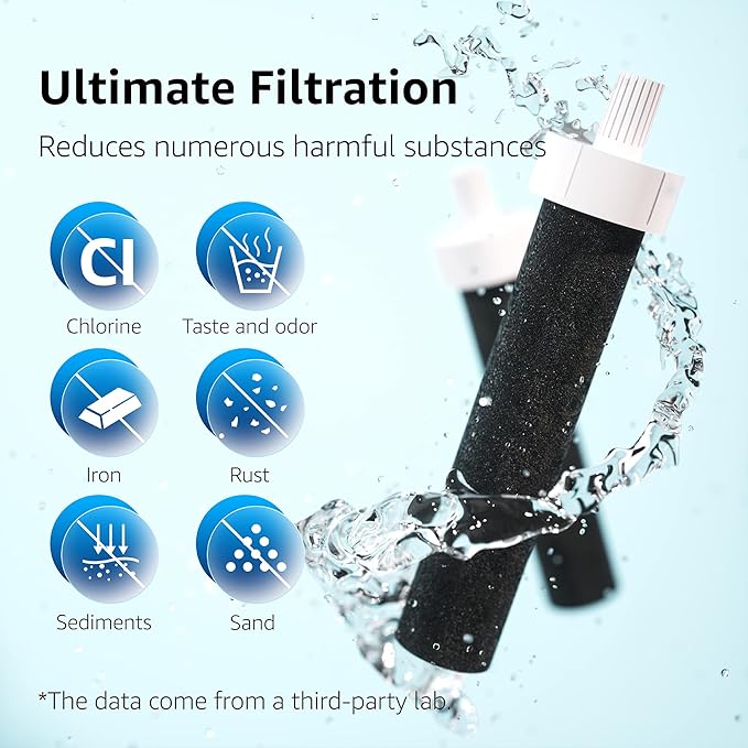 AQUA CREST Water Bottle Filter, Replacement for Brita® BB06, Brita® Hard Sided, Stainless Steel and Plastic Bottle Filter, 6 Count