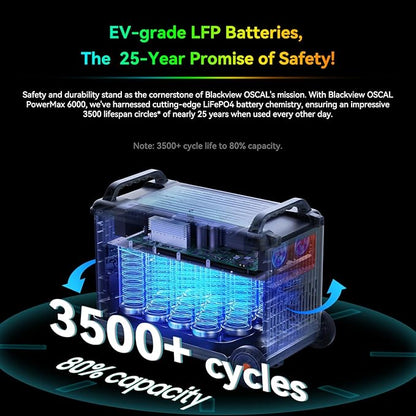 OSCAL PowerMax 6000 Solar Generator, 120/240V Split Phase Voltage 6000W AC Outlets (9000W Peak), 3600Wh Power Station Expandable to 57.6kWh, LFP Battery, 2200W/1.96H Fast Charging, Emergency for Home