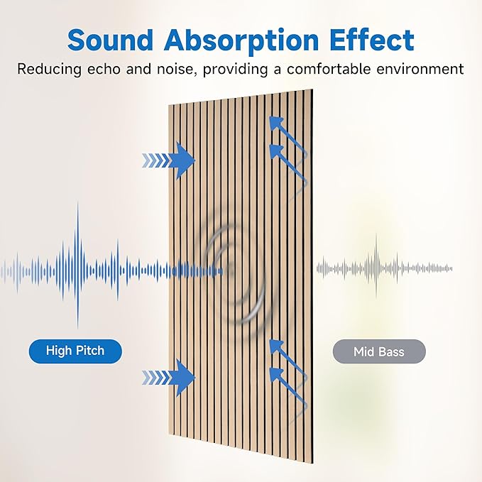 5 Pack Large Acoustic Wall Panels 47.2 x 23.6 x 0.4 Inch Sound Proof Sound Absorbing Polyester Fiber Panels Self-Adhesive Decorative Acoustic Panels for Home Studio, Office, Recording