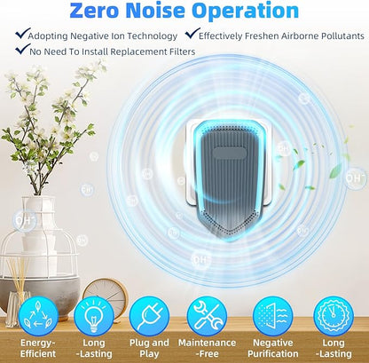 Negative Ion Air Purifier, Silent Plug-in Air Purifier,Mini Portable Air Ion Generator, Absorbing Smoke and Dust, Purifying Air is Suitable for Bedroom, Study, Kitchen, Bathroom and Living Room. (4)