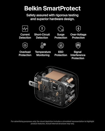 Belkin 3-Port USB C Charger Block 70W, Multi-Port GaN Wall Charger w/ 2X USB C Ports & 1x USB A Port, Fast Charging for MacBook, iPhone 17, iPad Pro, Samsung Galaxy S25, Google Pixel 10, & More