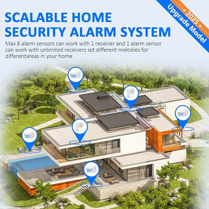 Driveway Alarm Motion Sensor - Driveway Alarms Wireless Outside Weatherproof Motion Detector Presence Outdoor Detector Door Home Security System Gate Mailbox Alert 1 Receiver and 2 Sensors