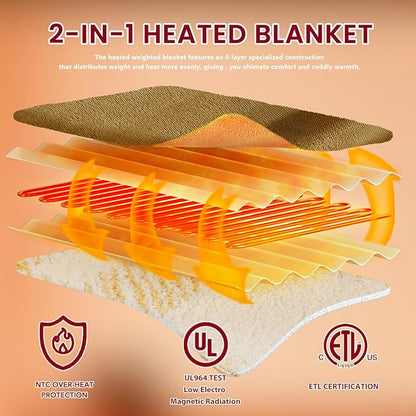 Heated Electric Blanket Twin Size - 62"x84" Flannel Heating Blanket with 10 Heating Levels & 5 Time Settings Over-Heat Protection, Winter Warmer for Adults with ETL Certification（Ivory）
