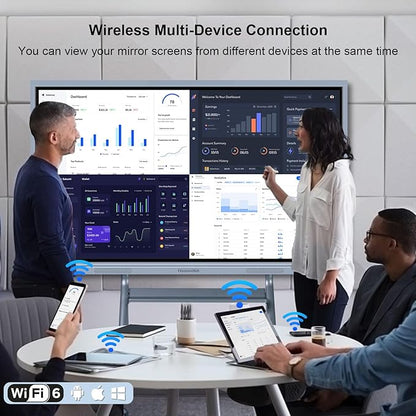 55" Smart Board, 4K Digital Whiteboard with Dual System (Android/Windows), Interactive Whiteboard, Smart Board for Classroom, Office & Home (Wall Mount Included)