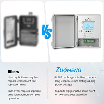 2-Circuit 30Amp Astronomic Electronic Time Switch, Automated Weekly Scheduling, to-The-Minute Programming, Built-in Rechargeable Lithium Battery, IP65 Waterproof, Supports 120-277 VAC