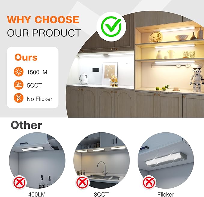 24inch Linkable Under Cabinet Lighting Hardwired Plug-in, Wired led Under Cabinet Lights with 5 CCT (2700/3000/3500/4000/5000) & Dimmable, Under Counter Lights for Kitchen, 15W, 1500LM, 2 Pack