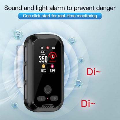 2-Pcs 4IN1 Plug in Smoke & Carbon Monoxide Detector Combination Builti-in 2000 mAh Backup Battery HD Screen [Smoke CO Temp Humidity Sensor] Alarm for Home Travel Hotel Indoor (White)