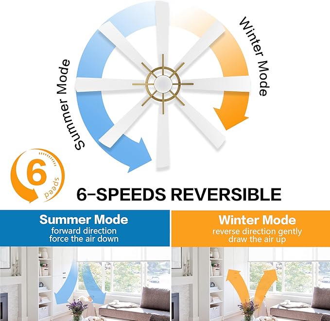 WINGBO 72" DC Ceiling Fan with Lights, Gold and White Ceiling Fan with 3 Downrods, 8 Plywood Blades, 6-Speed Reversible DC Motor, Modern Ceiling Fans Indoor for Kitchen Bedroom Living Room