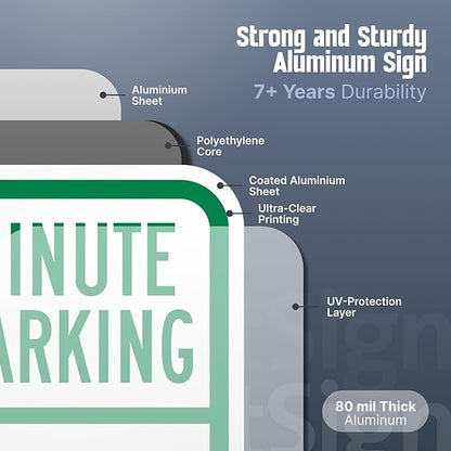 SmartSign 18 x 12 inch "15 Minute Parking Loading And Unloading Zone" Sign, 2mm Thick Aluminum Composite, Pre-Drilled Holes, Green and White, Made in USA