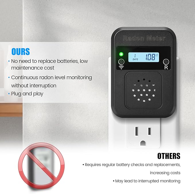 WiFi Home Radon Detector, Portable Radon Meter with Real-Time Short & Long-Term Monitoring, Plug-in Design, Instant Alerts & App Control