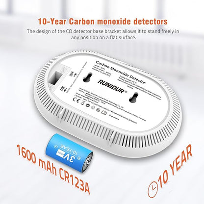 Carbon Monoxide with 10-Year Battery, Digital LCD Portable CO Alarm (2 Piece)