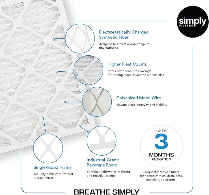 Simply 18x18x1 Air Filter, Merv 8, 6 Pack, For Home AC Furnace & HVAC (Actual Size: 17.75"x17.75"x0.75") DUST, Pet, & Allergy Control