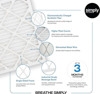 Simply 20x23x1 Air Filter, Merv 8, 6 Pack, For Home AC Furnace & HVAC (Actual Size: 19.56"x22.56"x0.75") DUST, Pet & Allergy Control,