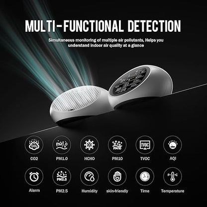 18 in 1 Air Quality Monitor Indoor, Portable CO2 Detector for CO2, Temperature (°F), Humidity, VOC, PM2.5, PM1.0, PM10 & Time Display, 【Dual Chip & High Accuracy】Air Quality Tester for Home