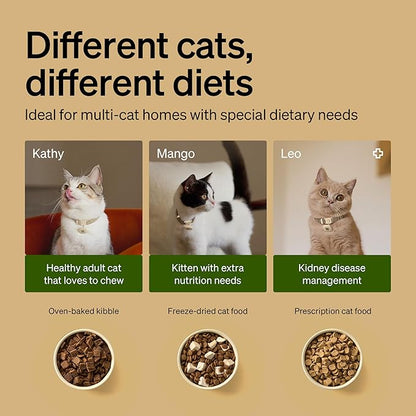 2 Packs PETLIBRO RFID Automatic Cat Feeder with 12 Packs Pet Food Desiccant Bag, Collar Sensor for Personalized Meals, Wi-Fi Programmable Food Dispenser with Cats Recognition & Diet Tracking