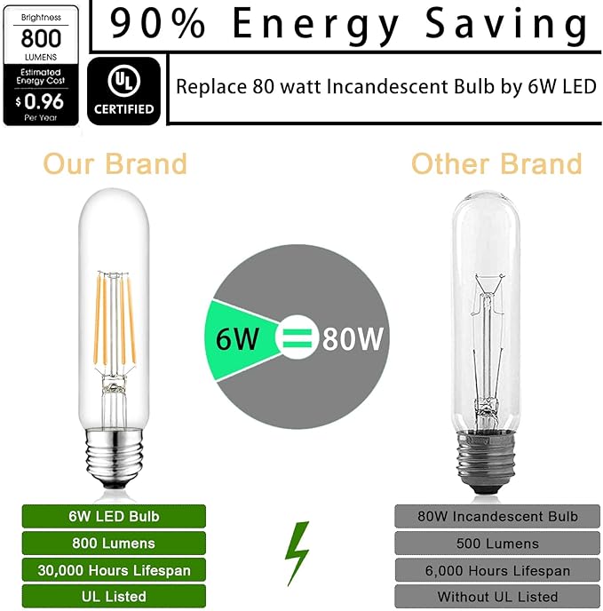 5 Inch Edison Bulb, 2700K Soft White E26 Led Bulb 6W Dimmable, 800LM T10/T9 Clear Glass Tubular Light Bulbs, AC 120V Equal 80 Watt Bulbs for Chandelier Pendant Wall Light - 6Pack