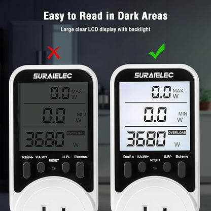 Suraielec Watt Meter, Plug-in Socket Power Meter, 90V-250V Wide Range, Backlit Large Display, Auto Cost Calculator, Overload Protection, Kilowatt Wattage Voltage AMP Tester, Electricity Usage Monitor
