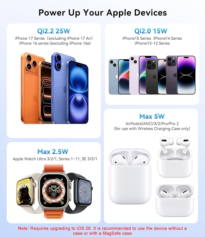 3-in-1 Travel Charging Station for Apple Devices MagSafe Charger, Qi2.2 25W Magnetic Wireless Charger, Aluminum Alloy Foldable Charging Stand for iPhone 17 Pro Max, Apple Watch, AirPods