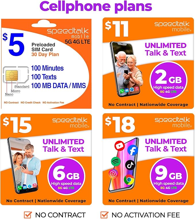 SpeedTalk Mobile SIM Card Starter Kit, Smartphone Cell Phone, GPS Tracker and IoT, Plan Starting at $5 Prepaid, Data, Talk and Text, High Speed 5G 4G LTE, Android iOS, USA, 3 in 1 SIM Kit