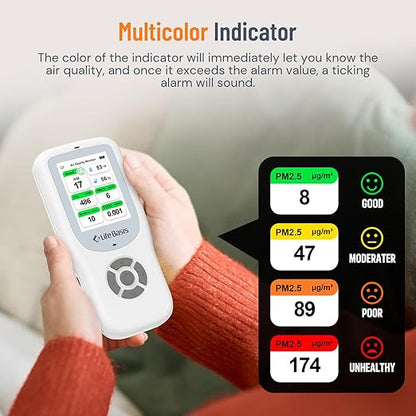 LifeBasis Air Quality Monitor Indoor, 10-in-1 Air Quality Detector with Stand, Real-Time Air Meter Test AQI, PM1.0, PM2.5, PM10, CO2, TVOC, HCHO, Particles, Temperature and Humidity with Alert -White