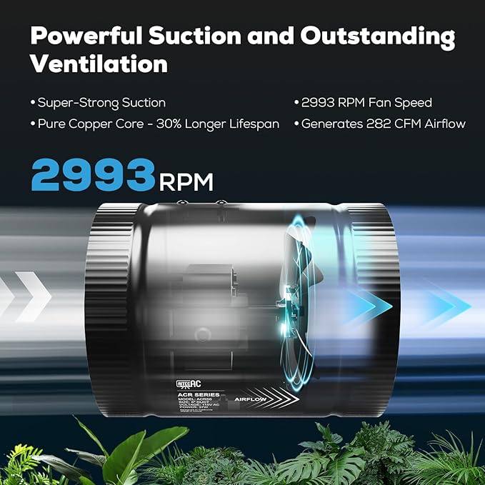 6 Inch Inline Duct Fan with Speed Controller - 282CFM High Airflow, Ultra Quiet 62.8dB for Grow Tents, Hydroponics, Ventilation, Exhaust - Energy Efficient 37W Inline Exhaust Fan