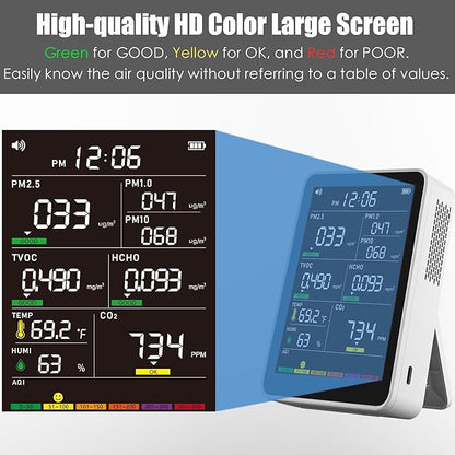Professional Indoor Air Quality Monitor with AQI Beep Alarms, Portable Real-Time Detector for Home Cars Plants and Pets (White)