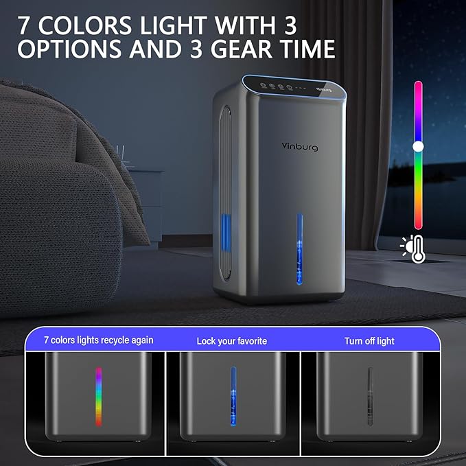 Dehumidifier for Basement (85 OZ, 800 sq ft) Quiet Dehumidifiers for Home, Auto Shut-Off, Sleep Mode, 3 Gear Timer(8H,16H,24H), Small Dehumidifier for Bedroom, Bathroom with Drain Hose