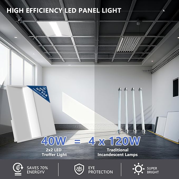 2x2 LED Troffer Light,20/W/25W/30W/35W/40W & 3000K/3500K/4000K/5000K Selectable,5200lm 0-10V Dimmable,ETL DLC Listed,100-277V,for Office & Warehouse 2 Pack
