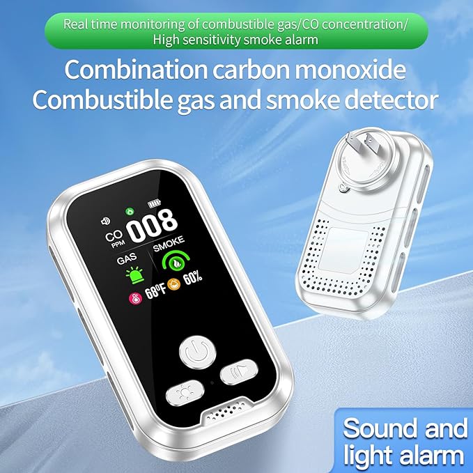 2Pack 5IN1 Plug in Smoke & Carbon Monoxide Detector & Combustible Natural Gas Combination Builti-in Backup Battery HD Screen [Smoke Gas CO Temp Humidity Sensor] for Home Hotel Travel (White)