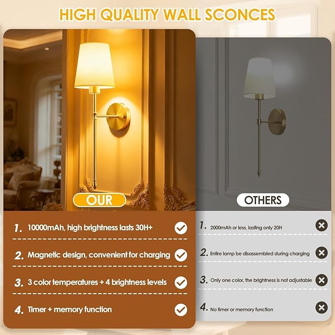 OCATO Battery Operated Wall Sconce: 10000mAh Wireless Wall Sconces Set of Two Rechargeable Lamp Dimmable Magnetic Lights with 7 RGB Colors and Remote Home Decor Walls Decor for Bedroom Living Room