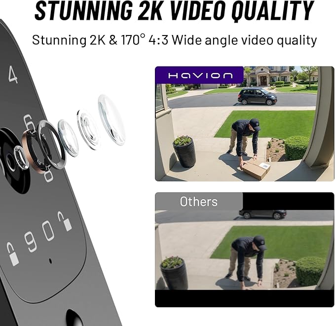 Havion Deadbolt Smart Lock w/Camera - Incl. Chime, 3-in-1 Wi-Fi Deadbolt+Camera+Video Doorbell Keyless Fingerprint Lock for Entry Front Door, 32GB eMMC, 10000mAh, 2K QHD & 170° View
