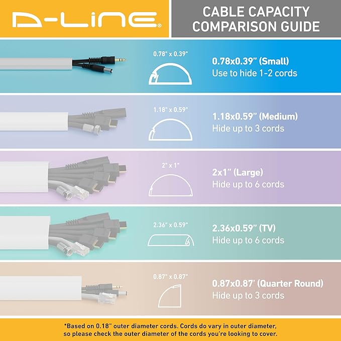 D-Line 13.12ft Cord Hider Kit, Patented Cable Cover, Hide Wires on Wall, Channel for TV Mount Cords, Raceway Wire Hiders, Paintable, Adhesive, Half Round, 4X 0.78in W x 0.39in H x 39in Lengths, Black