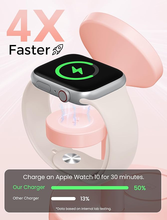 2025 3 in 1 Wireless Charging Station Compatible with MagSafe, 15W Fast Magnetic Mag-Safe Charger Stand for Apple iPhone 17 16 15 14 13 12 iWatch AirPods Pro 4 3 2, Pink