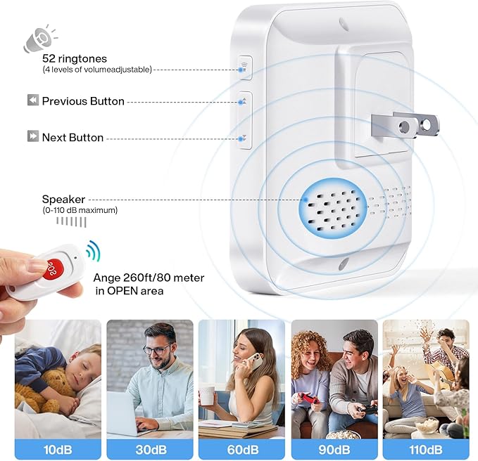 Caregiver Pagers Wireless Call Button for Elderly Patient Personal in Home Life Alert System for Seniors Range 260ft/80Menter,60 Ringtones (3 Call Buttons + 2 Receivers)
