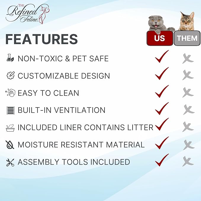 The Refined Feline Cat Litter Box Enclosure Cabinet, Shaker, Smoke Gray, Tapered Feet, XLarge, Hidden Litter Cat Furniture with Drawer