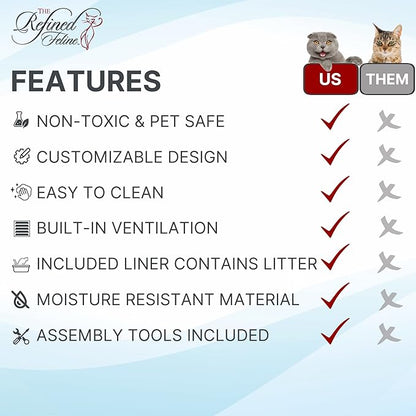 The Refined Feline Cat Litter Box Enclosure Cabinet, Shaker, Smoke Gray, Mid-Century Feet, Large, Hidden Litter Cat Furniture with Drawer